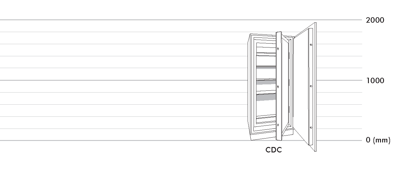 Steelage